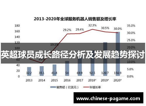 英超球员成长路径分析及发展趋势探讨 英超球员成长路径分析及发展趋势探讨