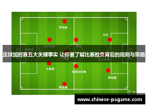 足球加时赛五大关键事实 让你更了解比赛胜负背后的规则与策略